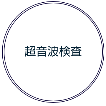 藤本クリニック 検査